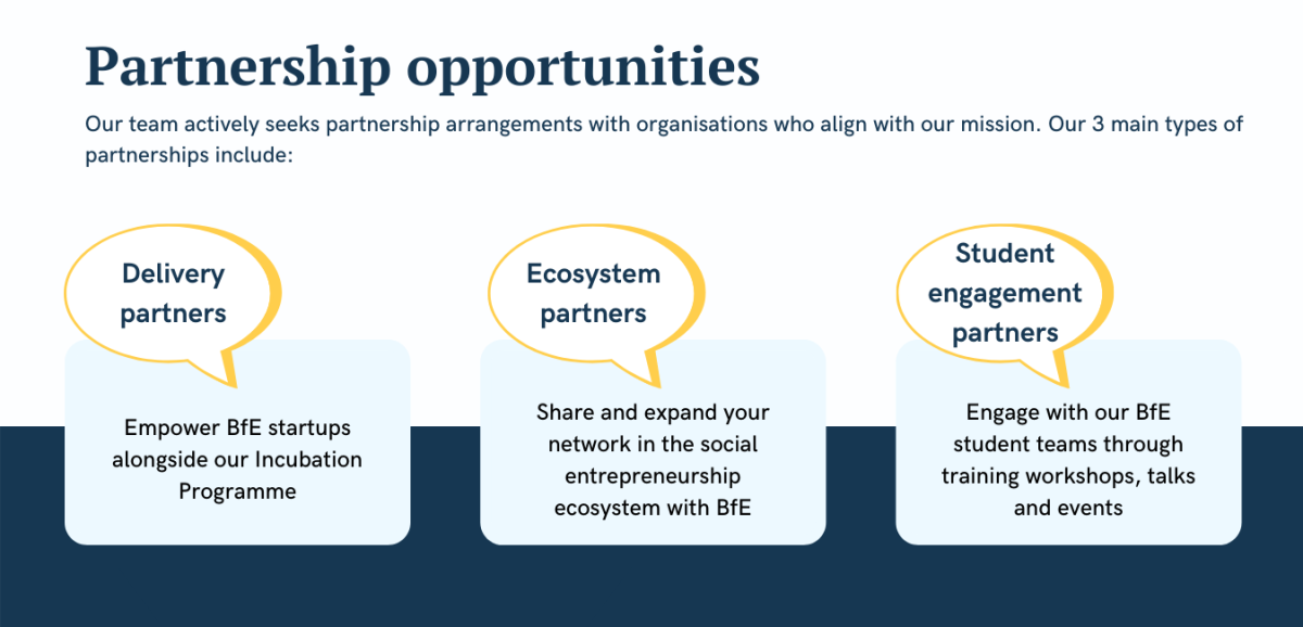 Partnership Opportunities